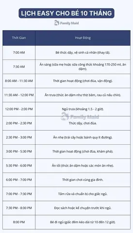 Lịch Sinh Hoạt Của Bé 10 Tháng
