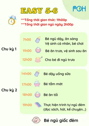 Lịch Sinh Hoạt Của Bé 5 Tháng Tuổi Lịch Sinh Hoạt Của Bé 5 Tháng Tuổi