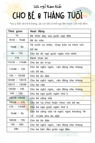 Lịch Sinh Hoạt Của Bé 5 Tháng Tuổi