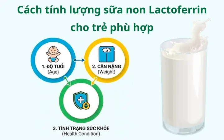 Lieu Luong Pha Sua Cho Tre So Sinh