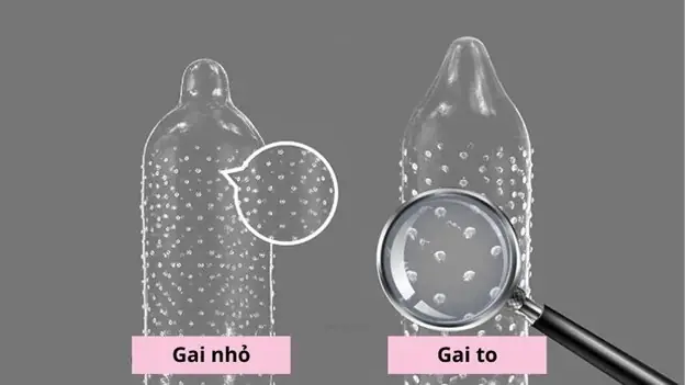 Loai Bao Cao Su Nao Phu Nu Thich Nhat