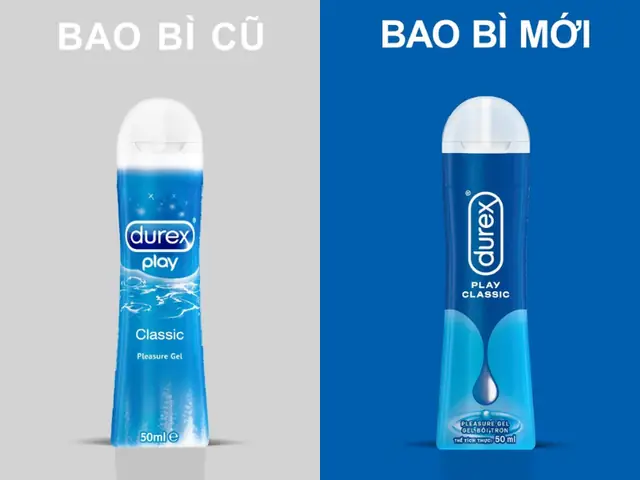 Loại Gel Bôi Trơn Phổ Biến