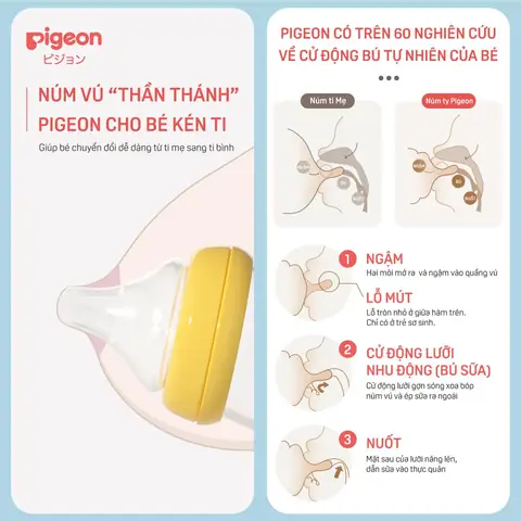 Loại Núm Vú Giống Vú Mẹ