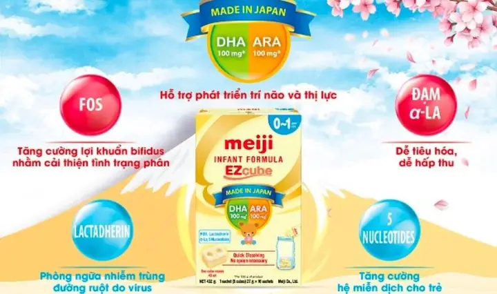 Loại Sữa Bột Nào Giống Sữa Mẹ Nhất