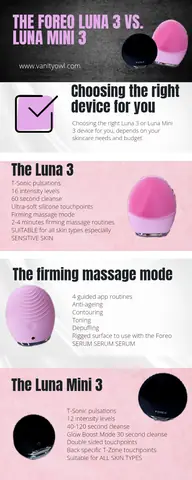 Luna Mini 2 Vs Luna Mini 3