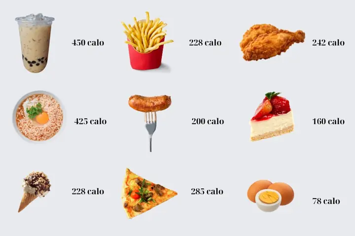 Lượng Calo Trong Đồ Ăn Vặt