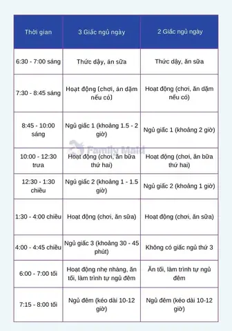 Luyện Ngủ Cho Bé 6 Tuần Tuổi