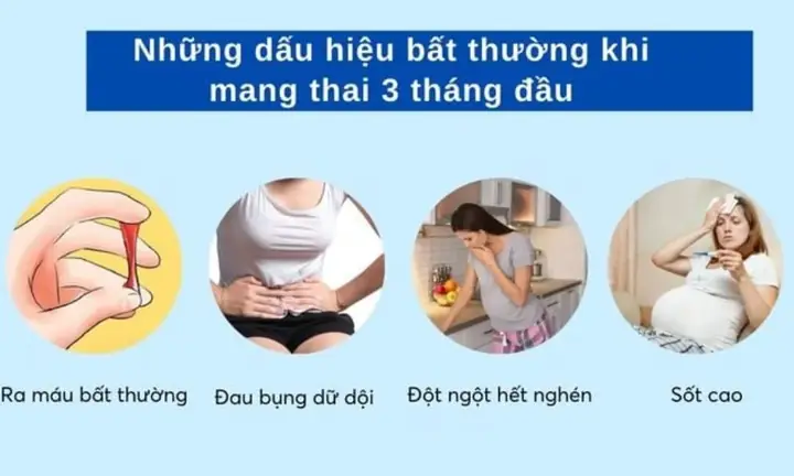 Mang Thai 3 Tháng Đầu Có Nên Nghe Nhạc