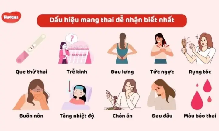 Mang Thai 3 Tháng Đầu Có Nên Nghe Nhạc