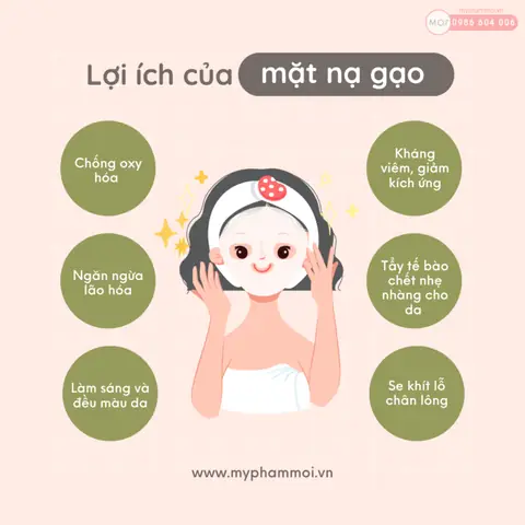 Mặt Nạ Cám Gạo Có Tốt Không