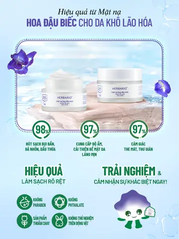 Mặt Nạ Cho Da Khô Và Lão Hóa Mặt Nạ Cho Da Khô Và Lão Hóa