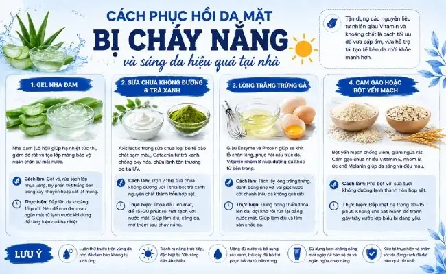 Mặt Nạ Đá Lạnh Từ Trà Xanh