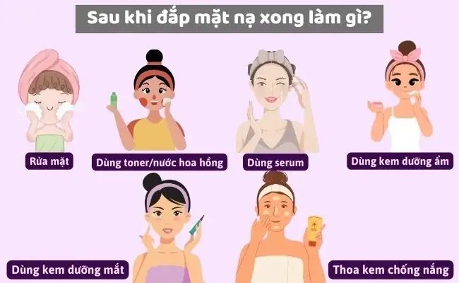Mặt Nạ Ngủ Đắp Khi Nào Mặt Nạ Ngủ Đắp Khi Nào