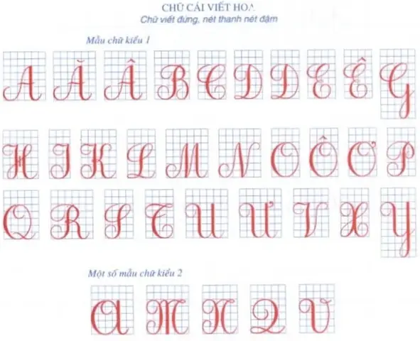 Mau Chu Viet Dep Lop 1