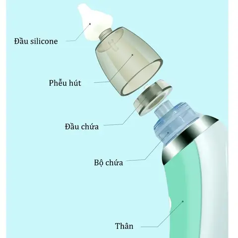 Máy Hút Mũi Ichiko Có Tốt Không Máy Hút Mũi Ichiko Có Tốt Không