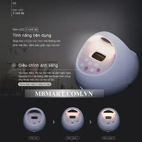 Máy Hút Sữa Spectra 1 Bên