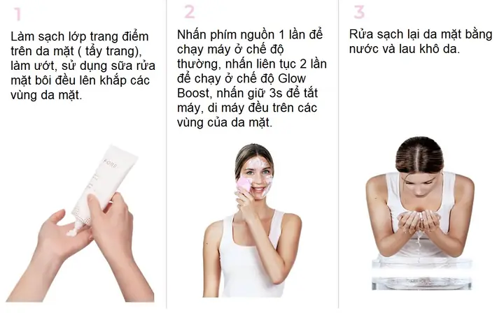 Máy Rửa Mặt Foreo Luna Mini 2 Cách Dùng