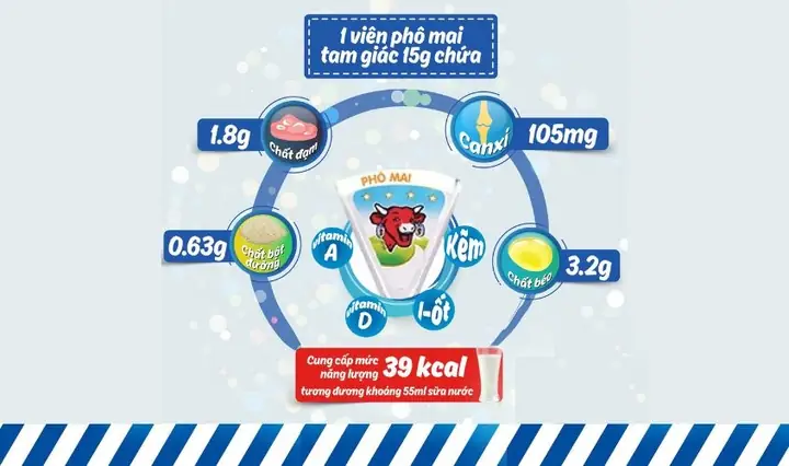 Mẹ Bầu Ăn Phô Mai Con Bò Cười