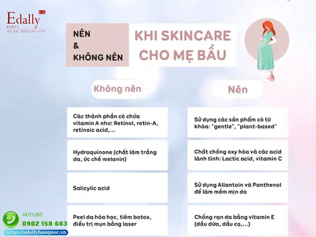 Mẹ Bầu Có Nên Sử Dụng Mỹ Phẩm