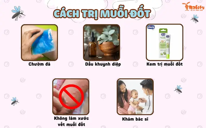 Mẹo Trị Muỗi Đốt Cho Bé