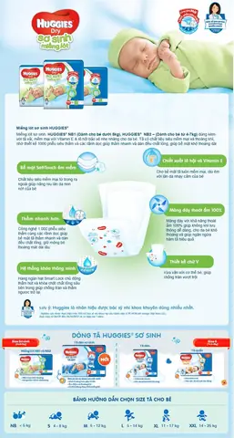 Miếng Lót Sơ Sinh Huggies Newborn 2 100 Miếng Miếng Lót Sơ Sinh Huggies Newborn 2 100 Miếng