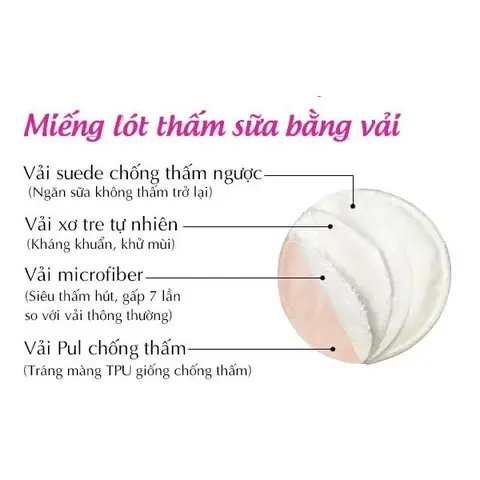 Miếng Lót Thấm Sữa Bằng Vải