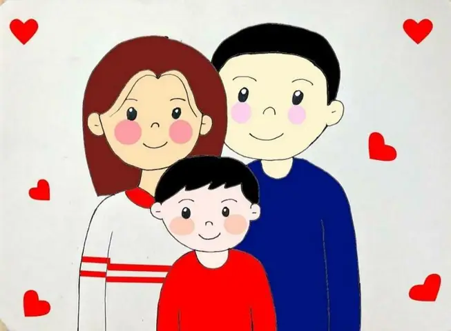 Miêu Tả Tranh Về Gia Đình Miêu Tả Tranh Về Gia Đình