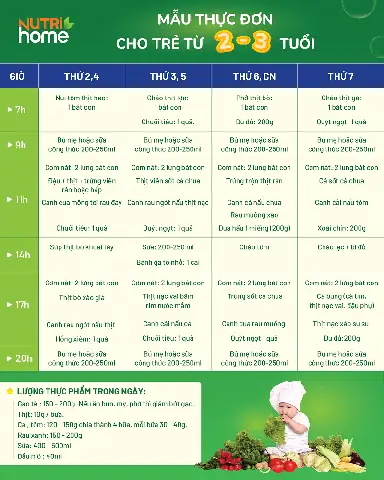 Món Ngon Cho Bé 14 Tháng Tuổi