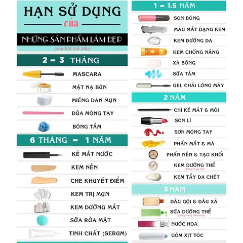 Mỹ Phẩm Đã Mở Nắp Dùng Trong Bao Lâu