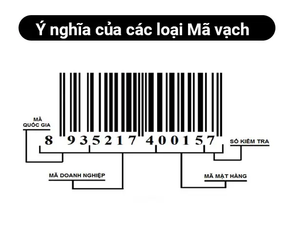 Mỹ Phẩm Không Có Mã Vạch