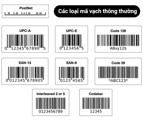 Mỹ Phẩm Không Có Mã Vạch