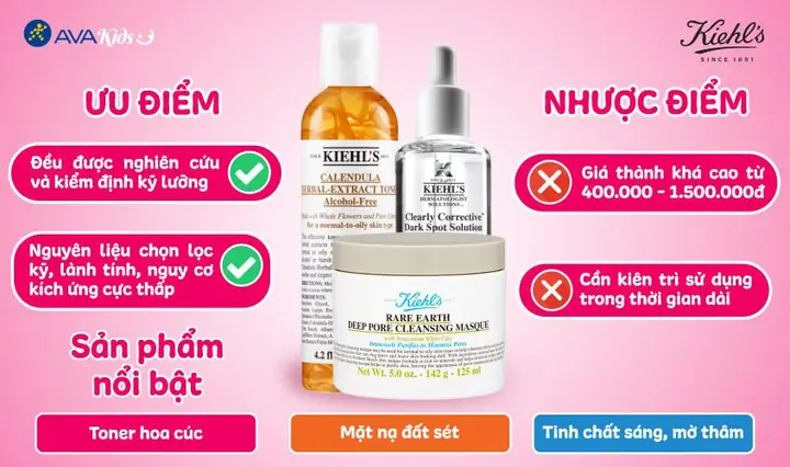Mỹ Phẩm Organic Cho Mẹ Bầu