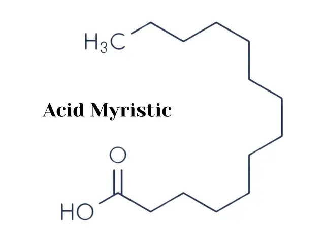 Myristic Acid Có Tác Dụng Gì