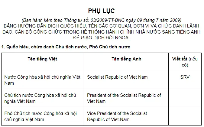 Nam Tên Tiếng Anh Là Gì Nam Tên Tiếng Anh Là Gì