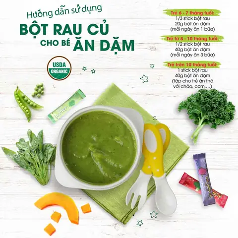 Nấu Bột Ăn Dặm Cho Bé 7 Tháng Tuổi