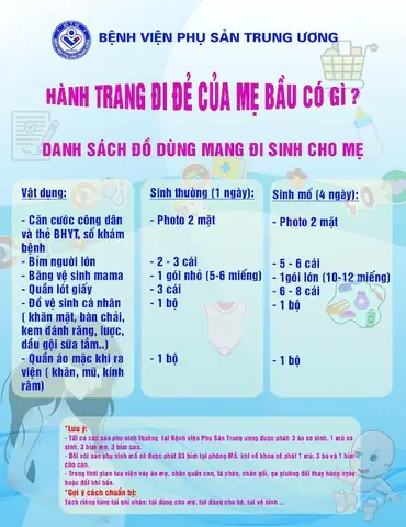 Nên Đăng Ký Đẻ Ở Bệnh Viện Nào Nên Đăng Ký Đẻ Ở Bệnh Viện Nào