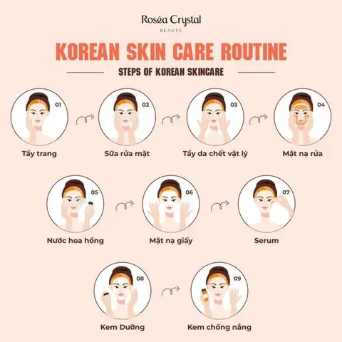 Nên Đắp Mặt Nạ Lúc Mấy Giờ