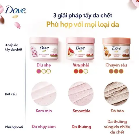 Nên Dùng Kem Tẩy Tế Bào Chết Loại Nào