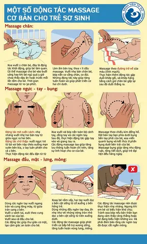 Nên Massage Cho Trẻ Sơ Sinh Khi Nào