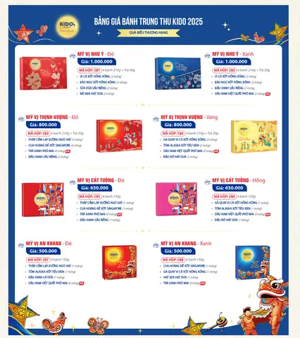 Nên Mua Bánh Trung Thu Của Hãng Nào Nên Mua Bánh Trung Thu Của Hãng Nào
