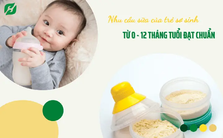 Nhu Cầu Sữa Của Trẻ 1 Tháng Tuổi Nhu Cầu Sữa Của Trẻ 1 Tháng Tuổi