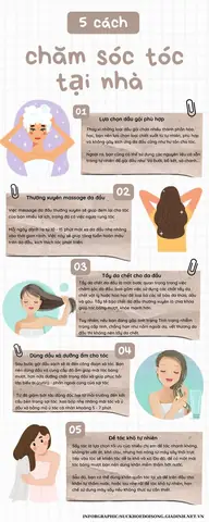 Những Cách Dưỡng Tóc Tại Nhà