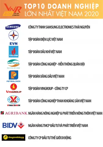 Những Cái Tên Hay Nhất Việt Nam