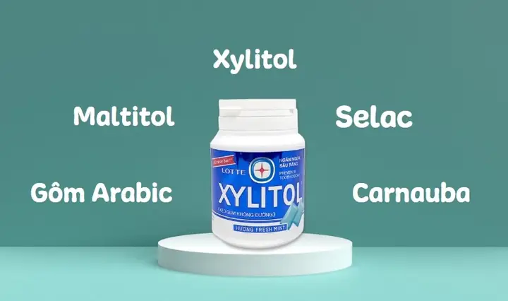 Những Loại Kẹo Cao Su Không Đường