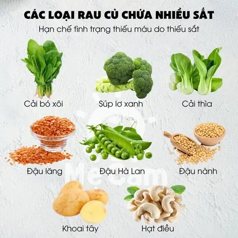 Những Loại Quả Cho Bé Ăn Dặm