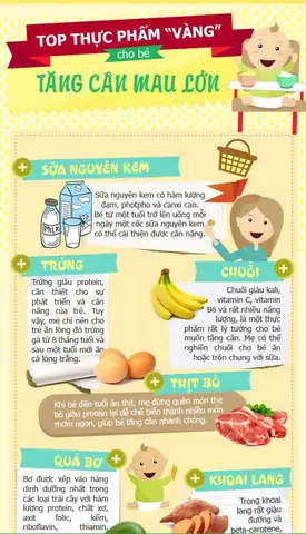 Những Loại Trái Cây Giúp Trẻ Tăng Cân