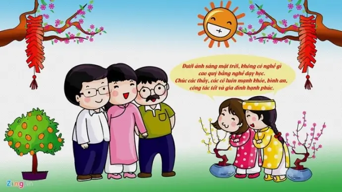 Nhung Loi Chuc Hay Cho Thay Co