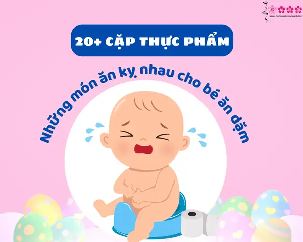 Những Món Ăn Cho Trẻ Ăn Dặm