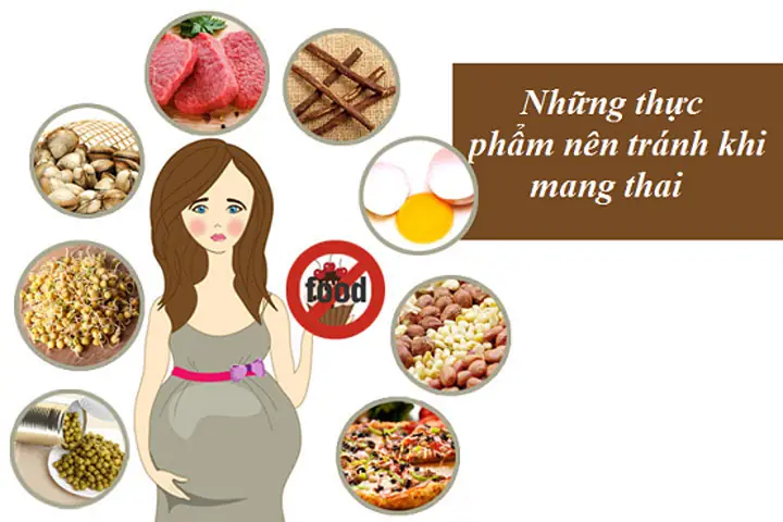 Những Món Ăn Khi Mang Thai