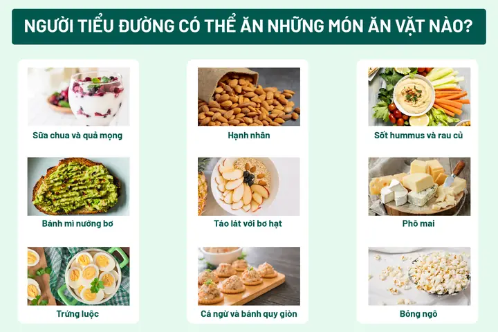 Nhung Mon An Vat Cho Be